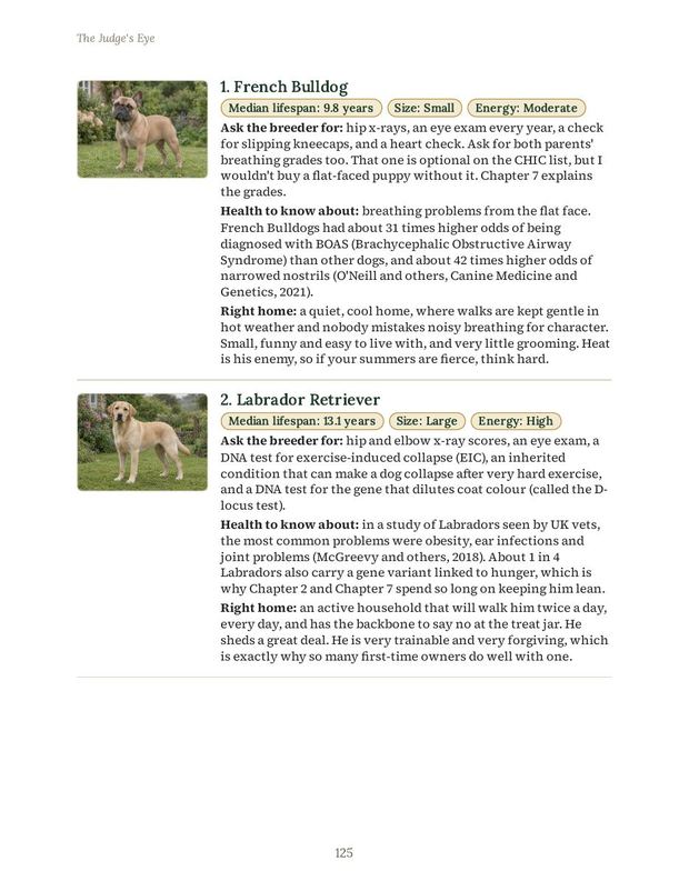 Breed quick reference page